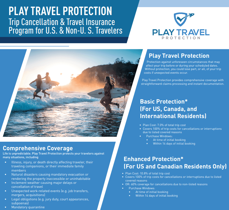 Play travel protection graphic
